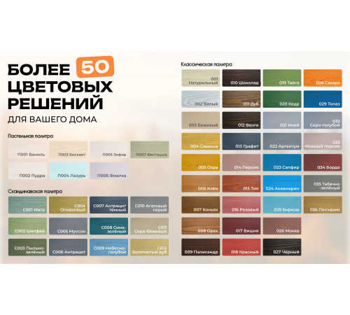 Купить КОЛЕРОВОЧНАЯ ПАСТА в Кирове, Кировская область