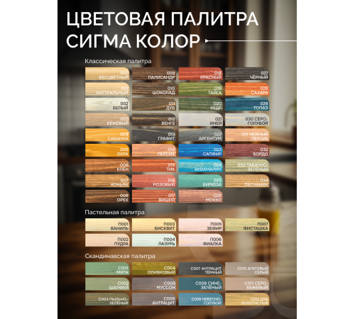 Купить МАСЛО-ВОСК ДЛЯ СТОЛЕШНИЦ в Кирове, Кировская область